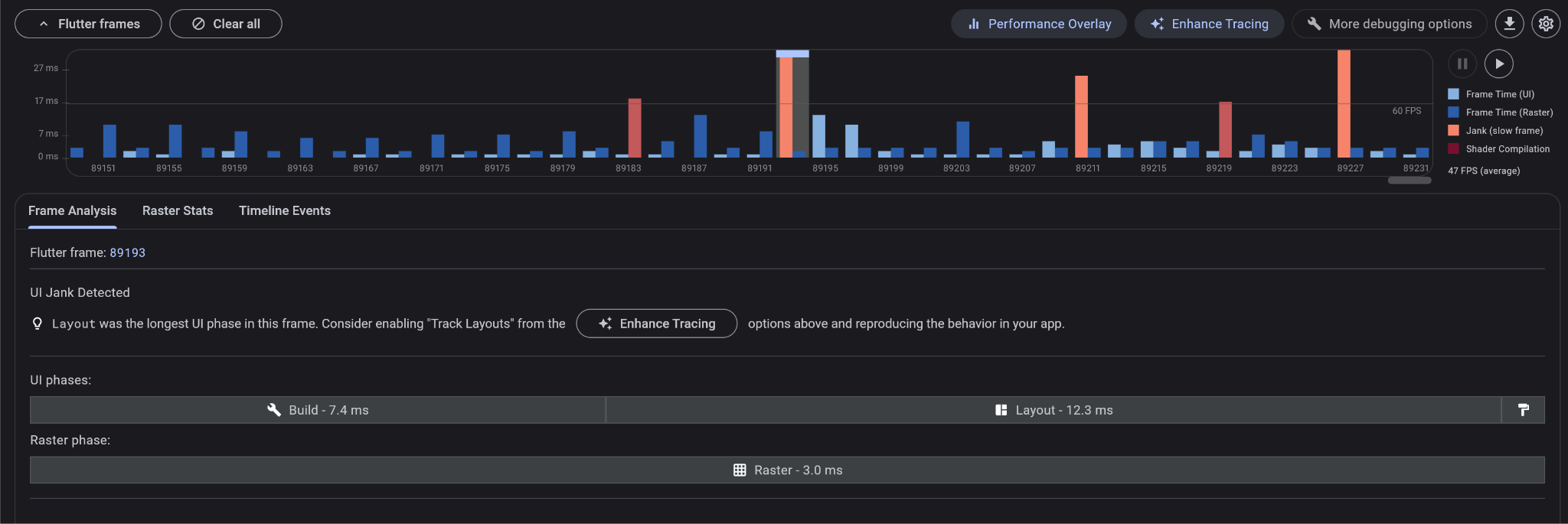 Performance View - Frame Analysis
