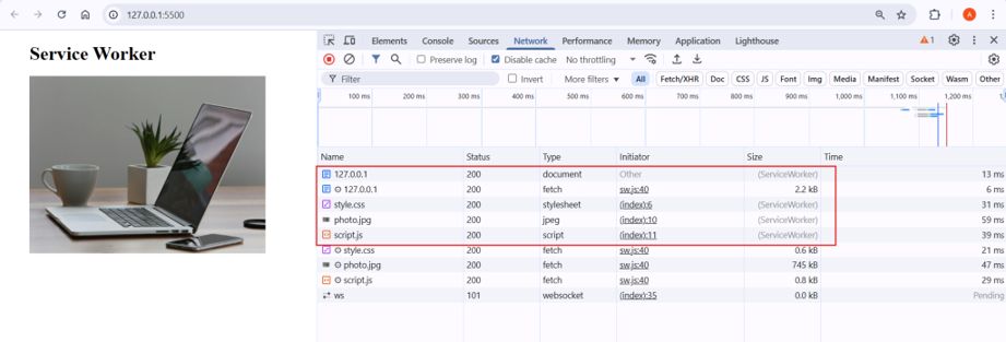 Network Request after Service Worker
