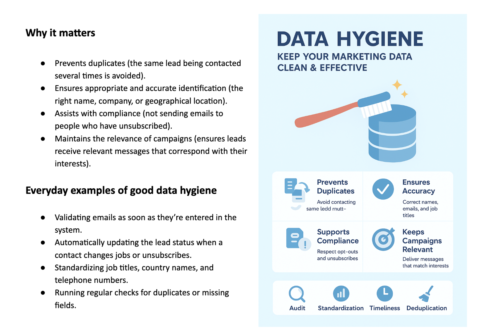 Data Hygiene