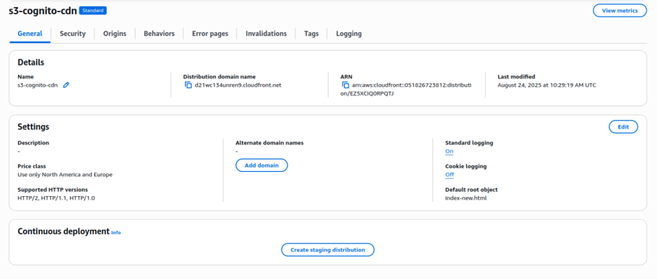 CDN details