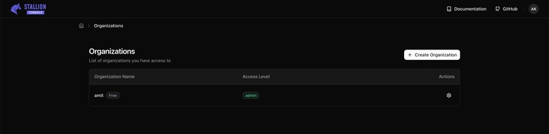 Dashboard View