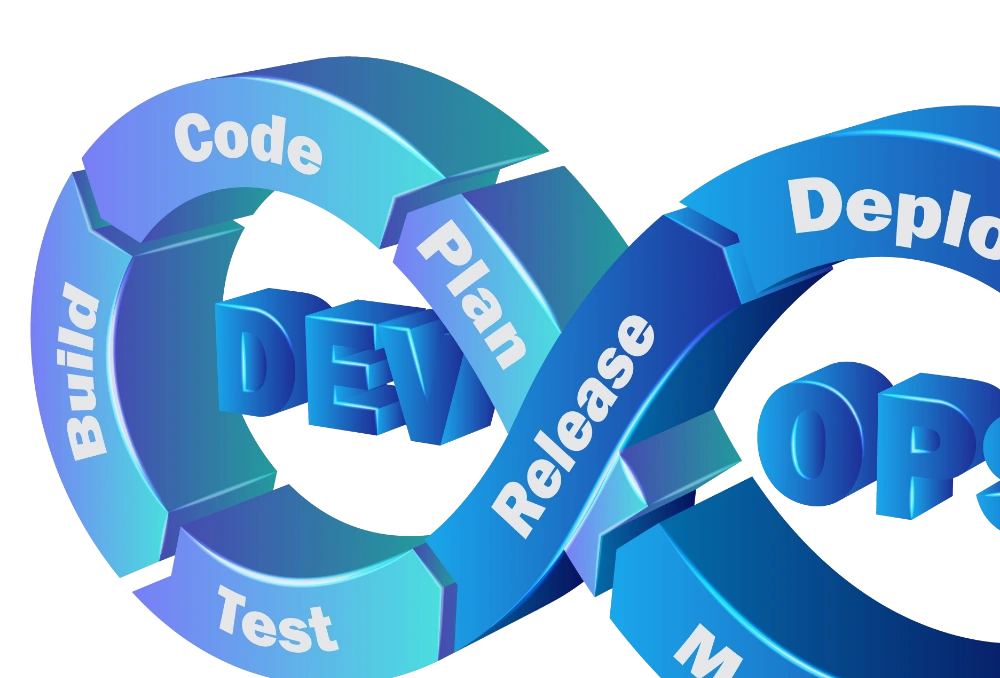 Agile & DevOps