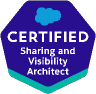 Sharing & Visibility Architecture